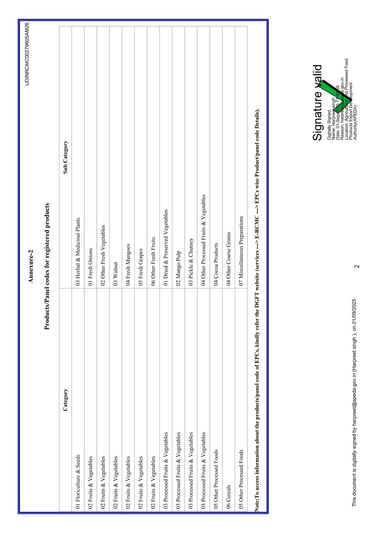 Certificate: Apeda Certificate_page-0002.jpg
